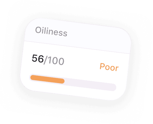 Oiliness 56 out of 100 — Poor