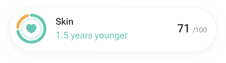 Skin 71 out of 100 — 1.5 years younger